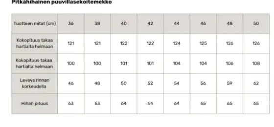 Online Clarette pitkähihainen mekko, light blue Uutuudet|Mekot Ja Hameet