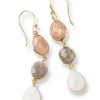 Best Granted Peach Moonstone Labradorite Moonstone GP korvakorut Korvakorut