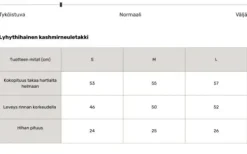 Outlet Karlia lyhythih cashmere neuletakki, dark chocolate Neuleet Ja Neuletakit|Juhlavaatteet